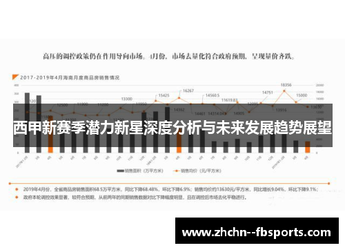 西甲新赛季潜力新星深度分析与未来发展趋势展望 西甲新赛季潜力新星深度分析与未来发展趋势展望