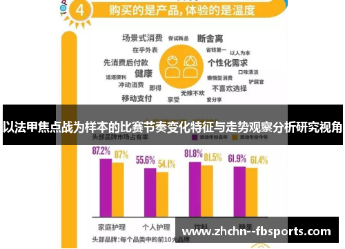 以法甲焦点战为样本的比赛节奏变化特征与走势观察分析研究视角 以法甲焦点战为样本的比赛节奏变化特征与走势观察分析研究视角